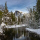 Merced River Bridge View of Half Dome